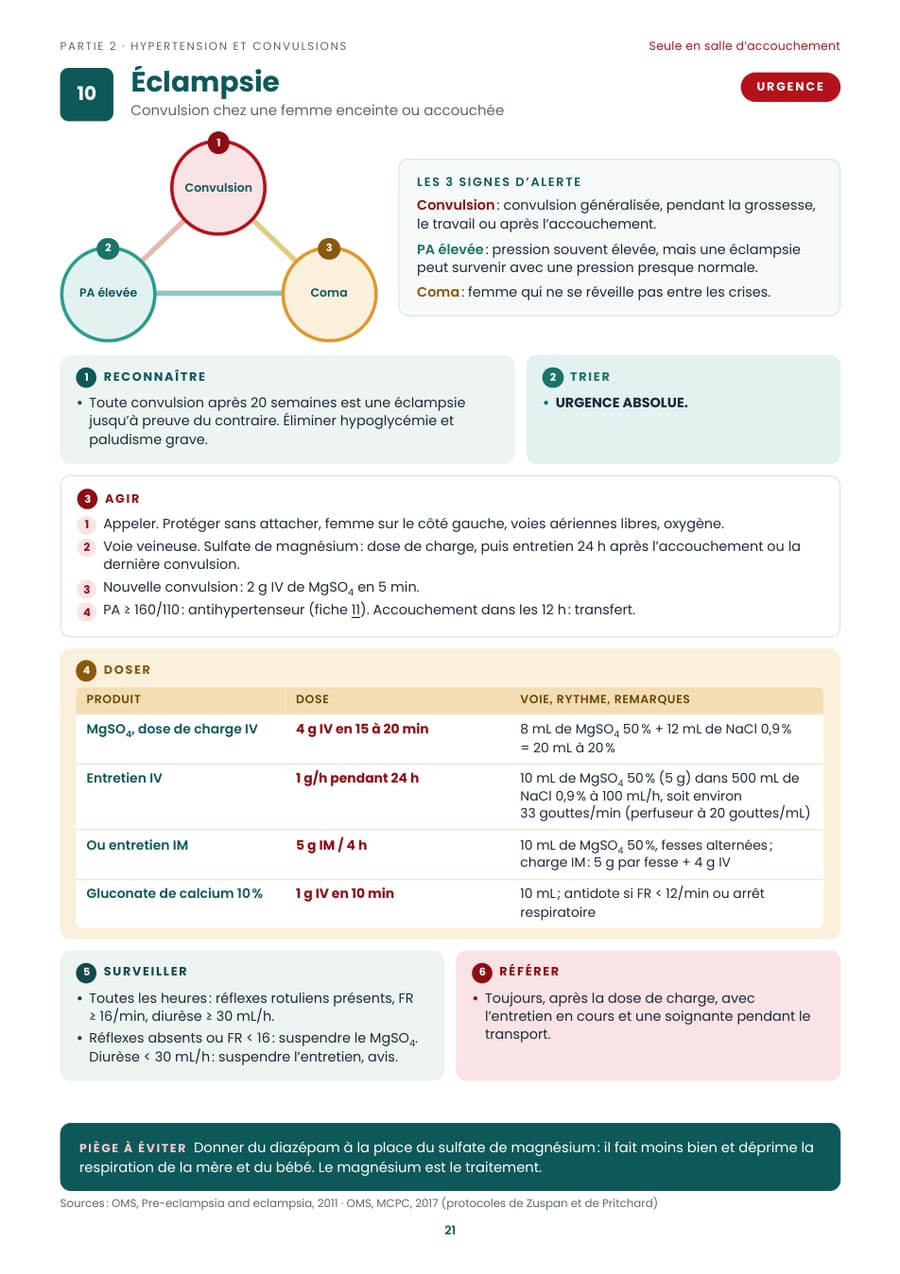 Éclampsie : les doses de MgSO₄